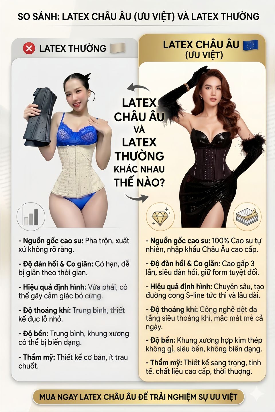So sánh Latex Châu Âu và Latex thường - Corset Chuẩn